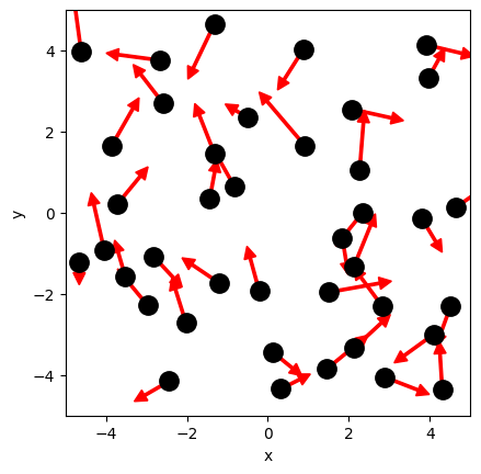 <Figure size 640x480 with 1 Axes>