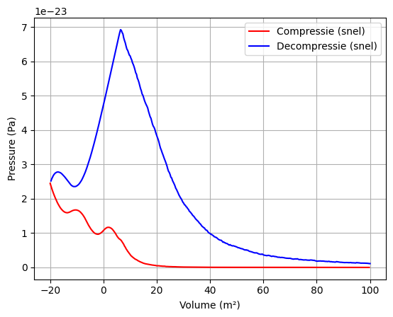 <Figure size 640x480 with 1 Axes>