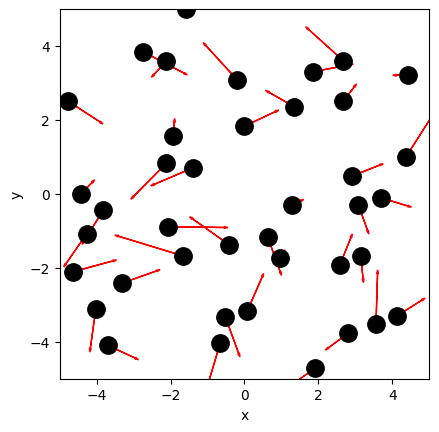 <Figure size 640x480 with 1 Axes>