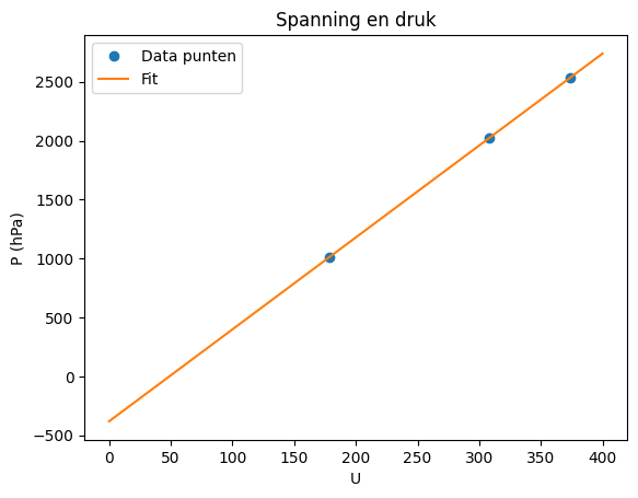 <Figure size 640x480 with 1 Axes>