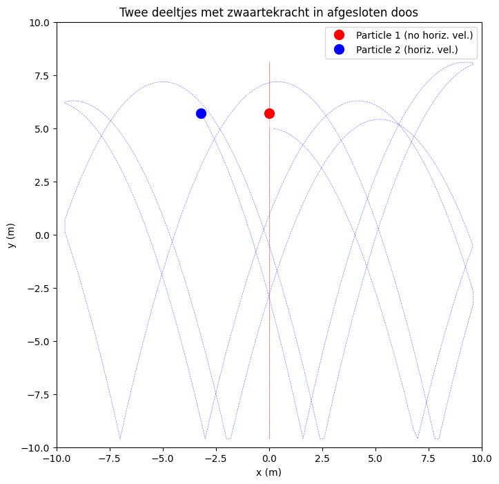 <Figure size 800x800 with 1 Axes>