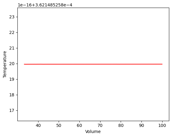 <Figure size 640x480 with 1 Axes>