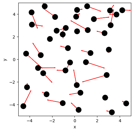 <Figure size 640x480 with 1 Axes>
