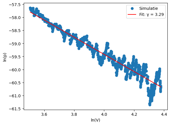 <Figure size 640x480 with 1 Axes>
