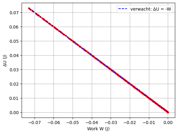 <Figure size 640x480 with 1 Axes>