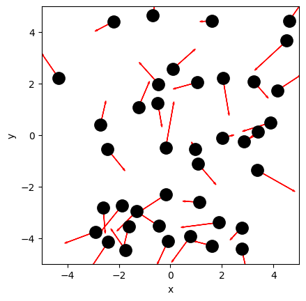 <Figure size 640x480 with 1 Axes>