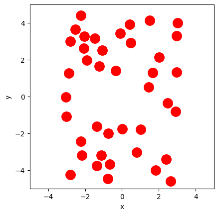 <Figure size 640x480 with 1 Axes>