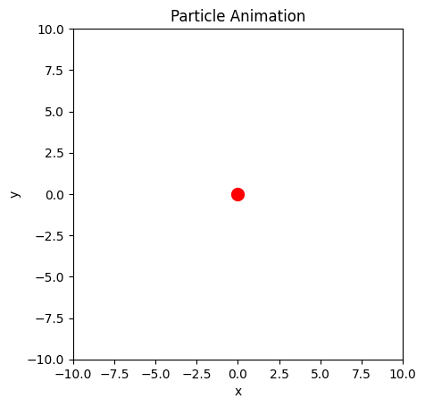 <Figure size 640x480 with 1 Axes>