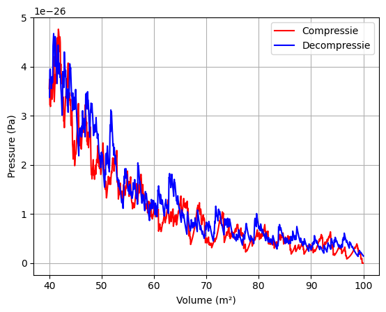 <Figure size 640x480 with 1 Axes>