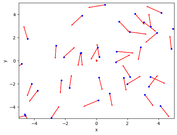 <Figure size 640x480 with 1 Axes>